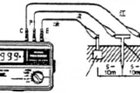 4105A接地电阻测试仪常规接地电阻测量法
